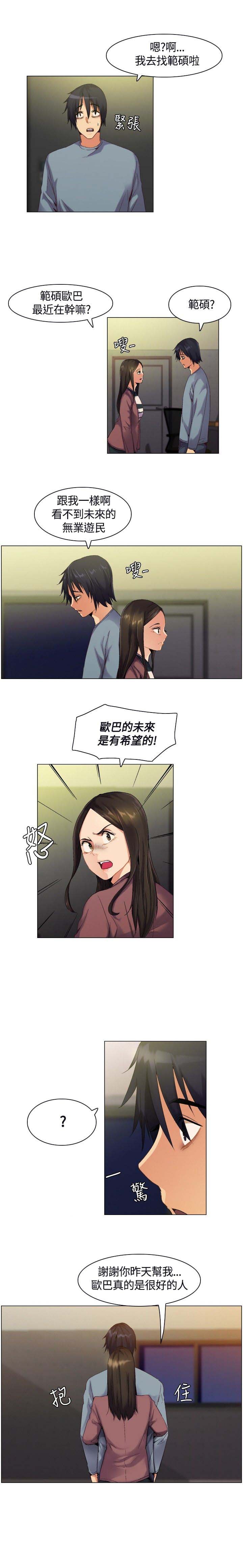 第2章：应聘工作