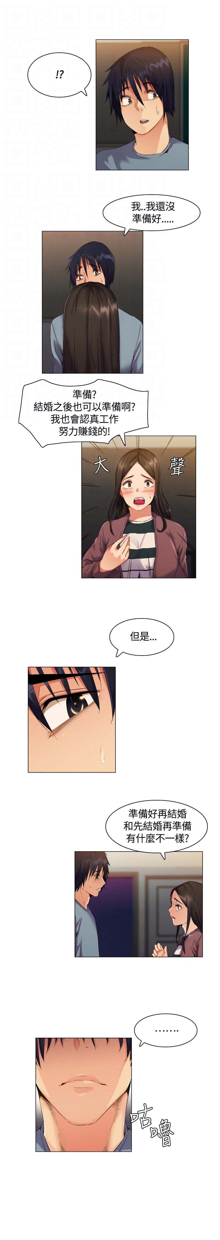 第2章：应聘工作