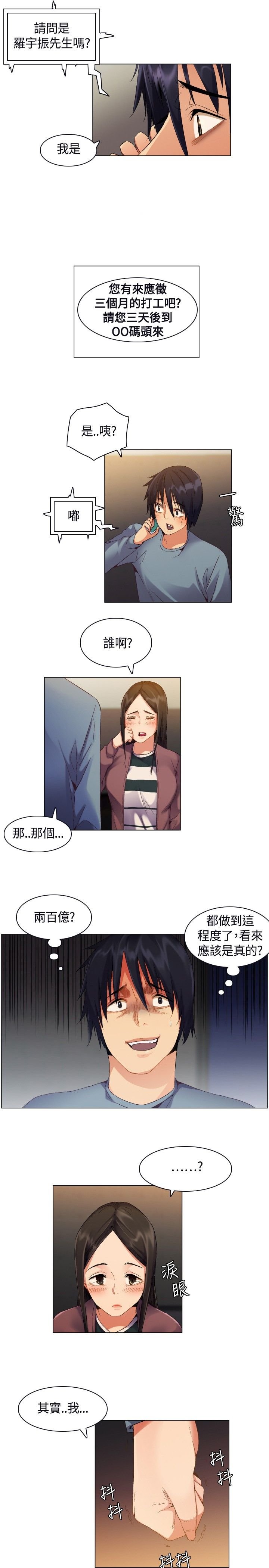 第2章：应聘工作