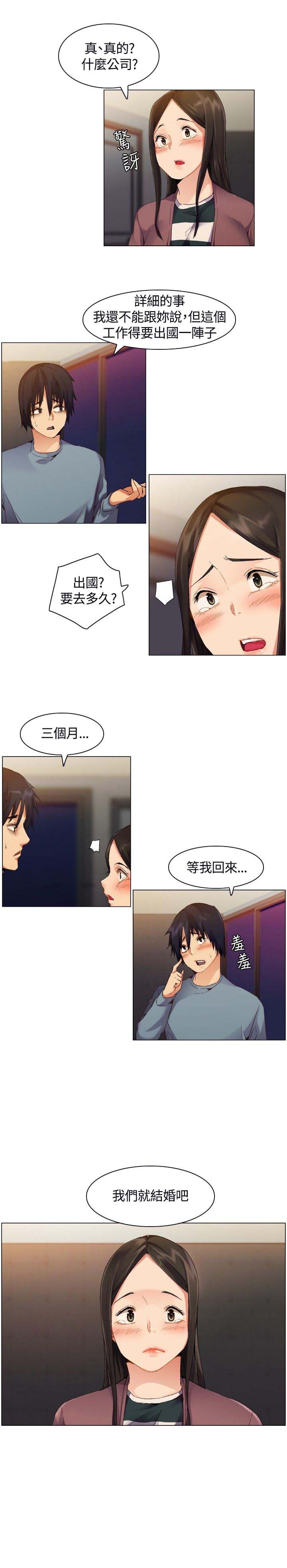 第2章：应聘工作