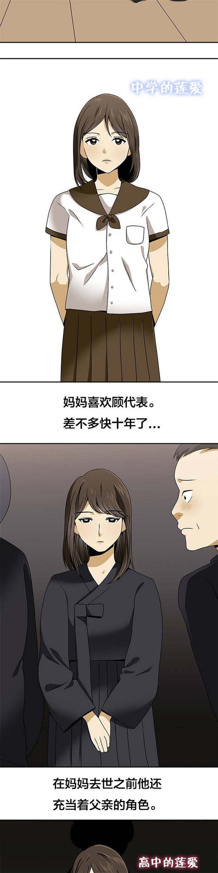 第20章：往事