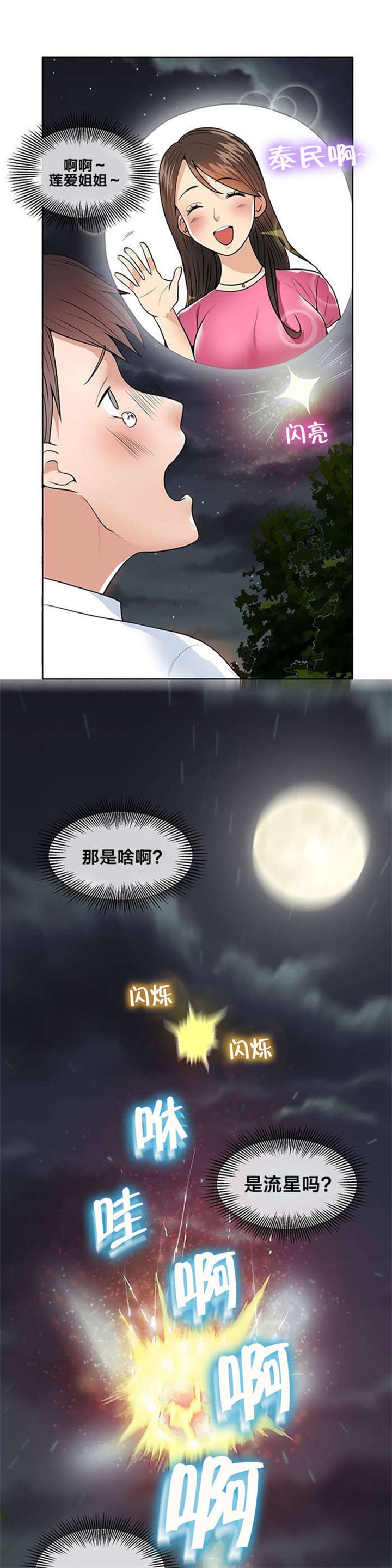 第3章：梦