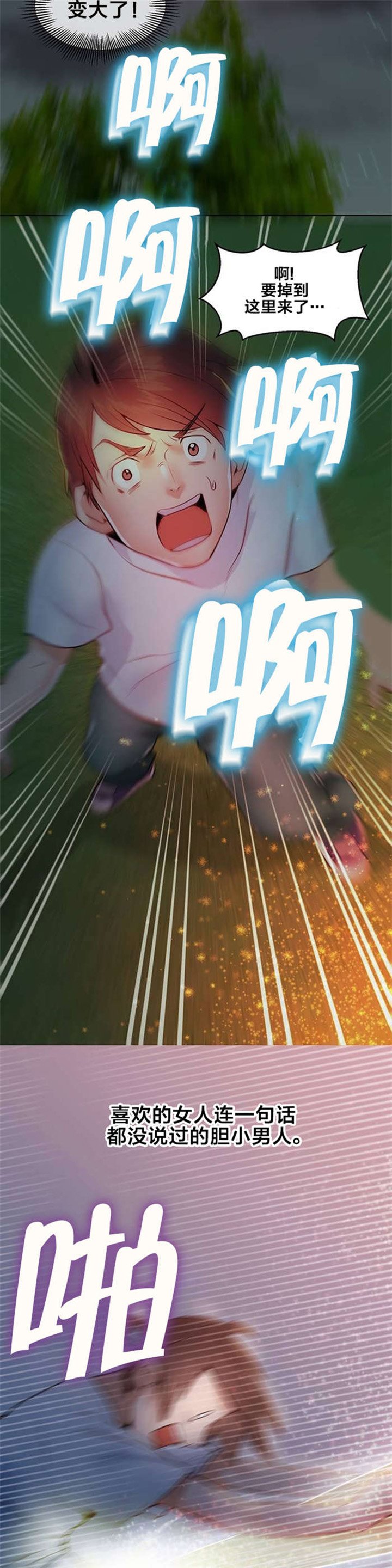 第3章：梦