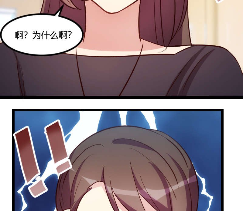 第152章：你要干什么？