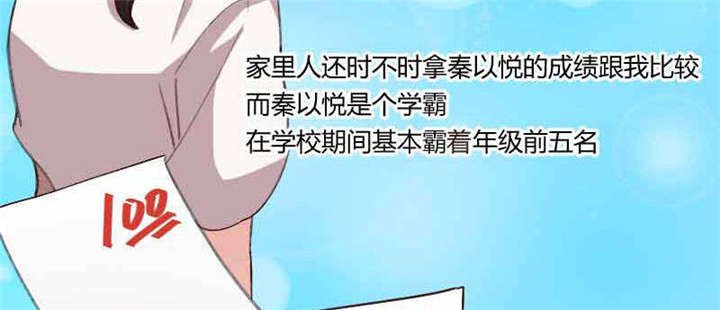 第58章：表妹驾到