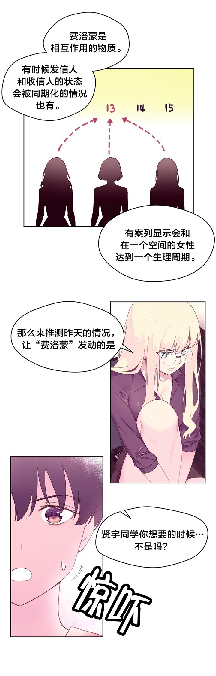 第23章：假设
