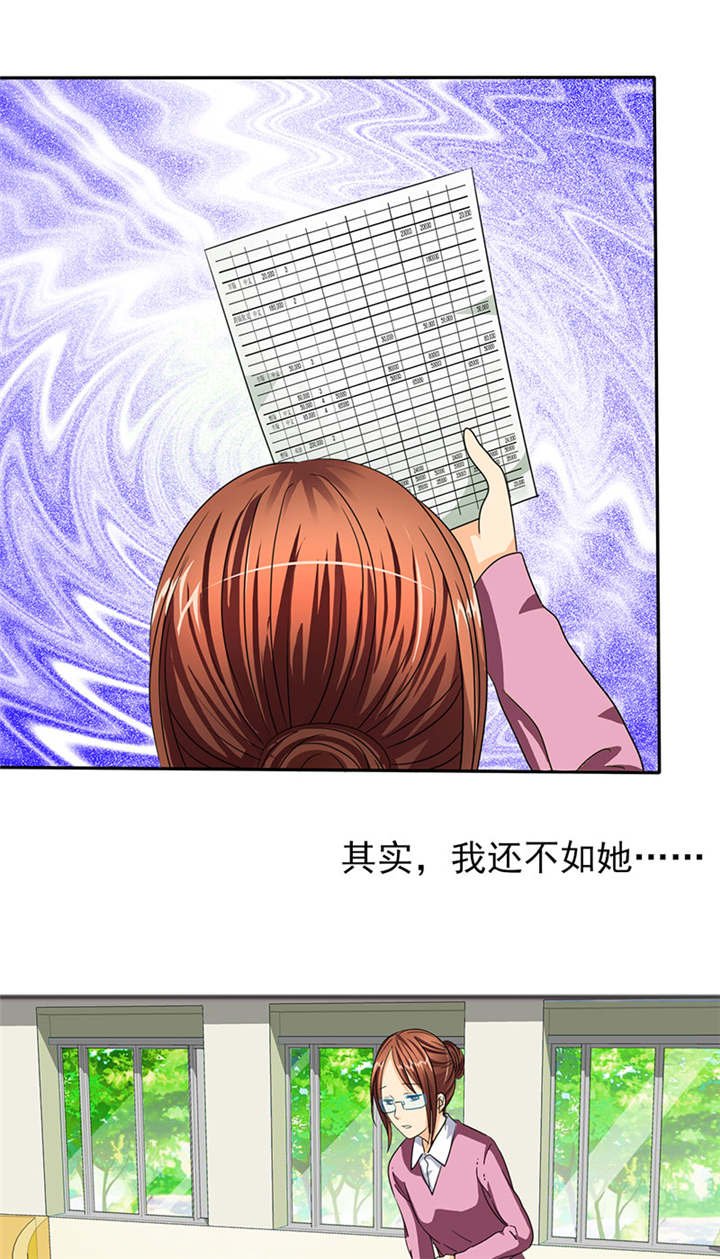 第27章：之晴要回来了！