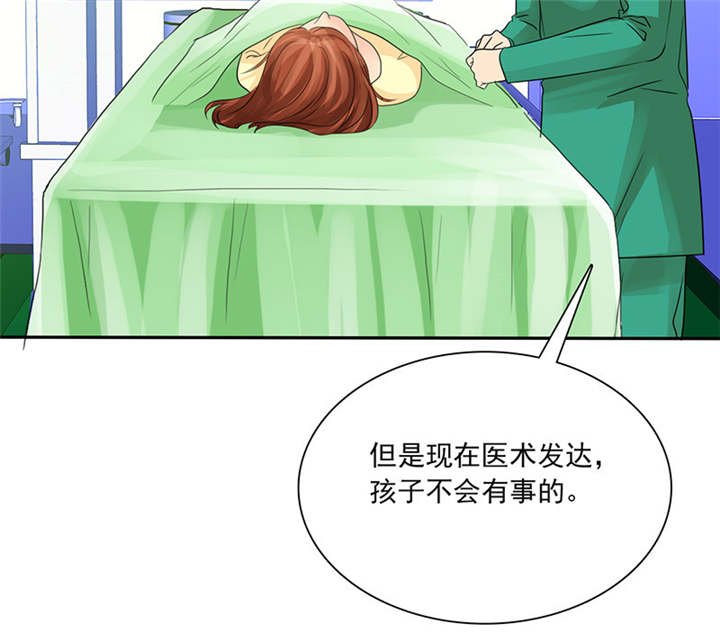 第84章：剖腹产