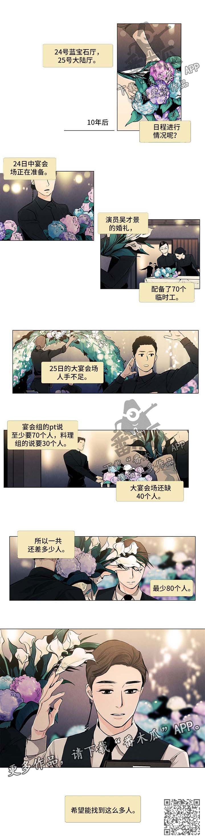 第32章：10年后
