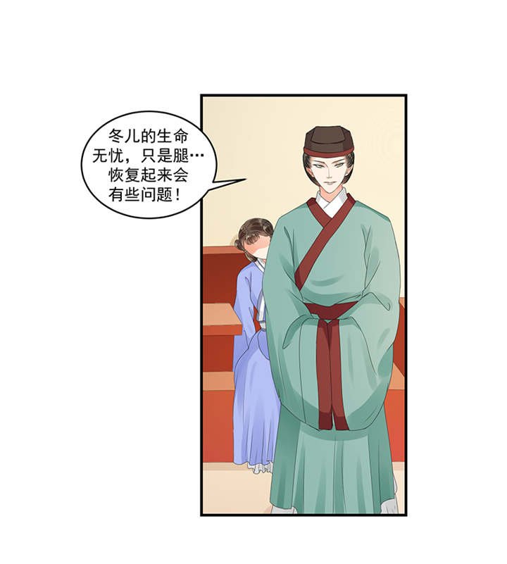 第36章：皇上夜无眠