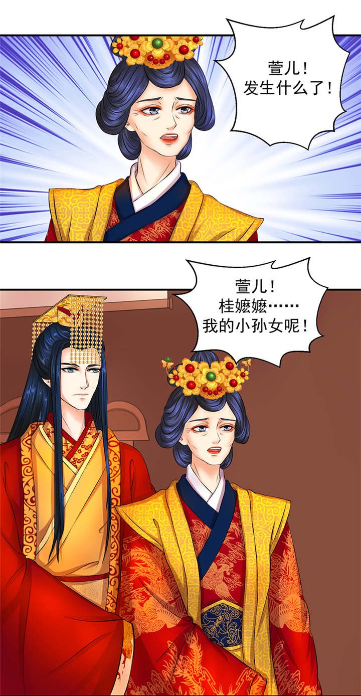 第8章：我的孙女啊