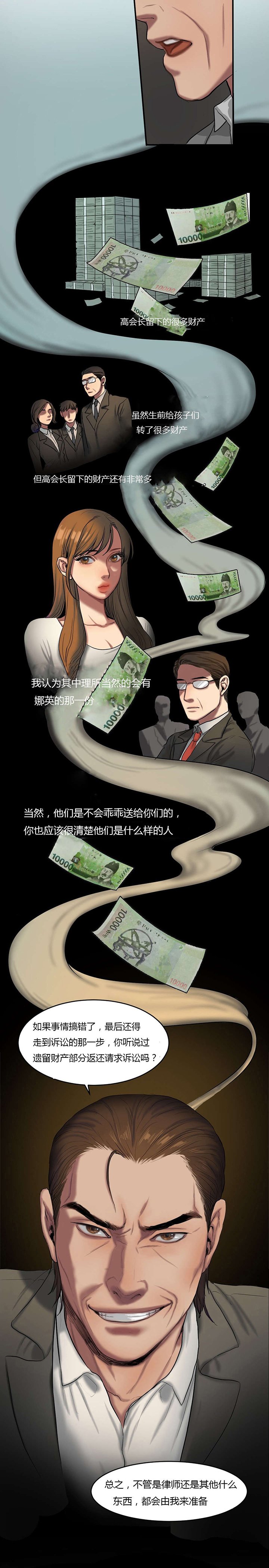 第70章：商量遗产