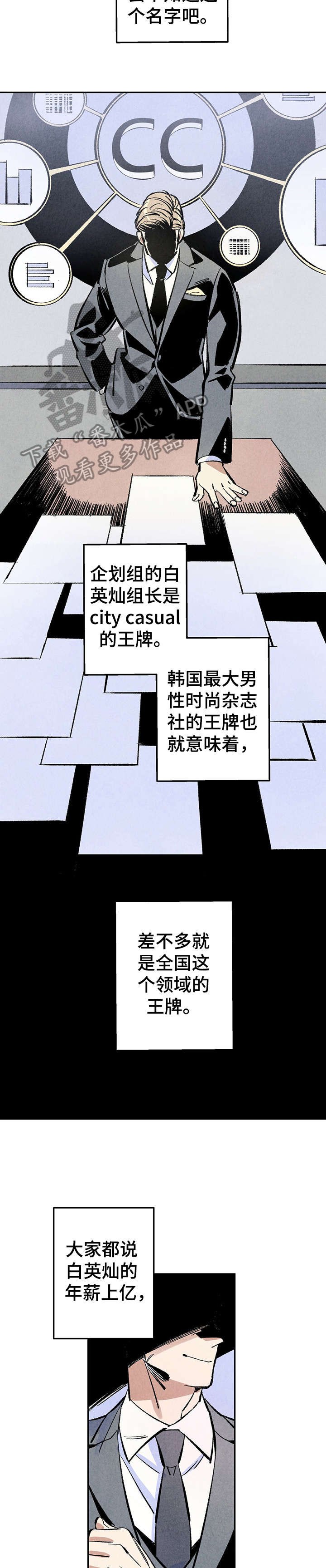 第3章：聚餐