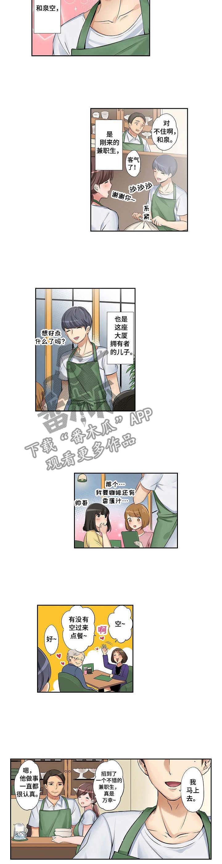 第1章：兼职生