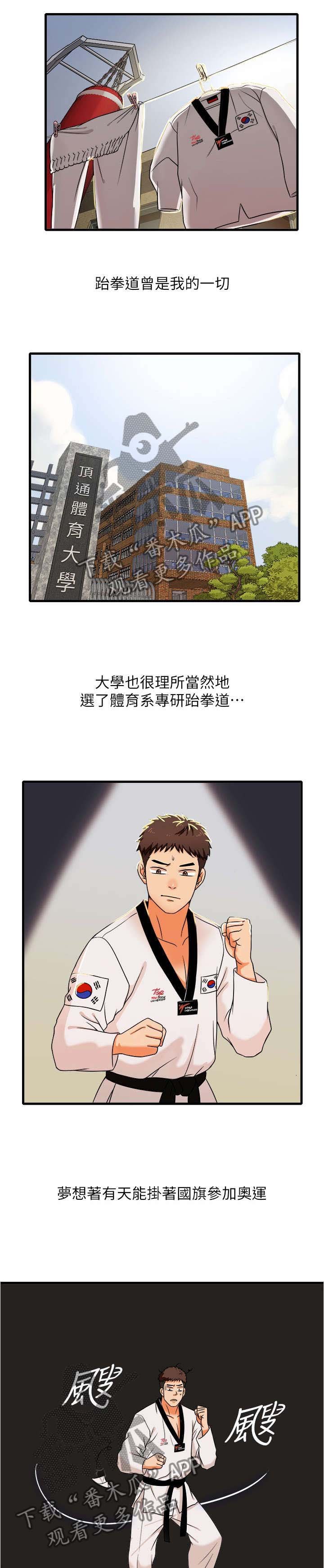 第1章：兼职