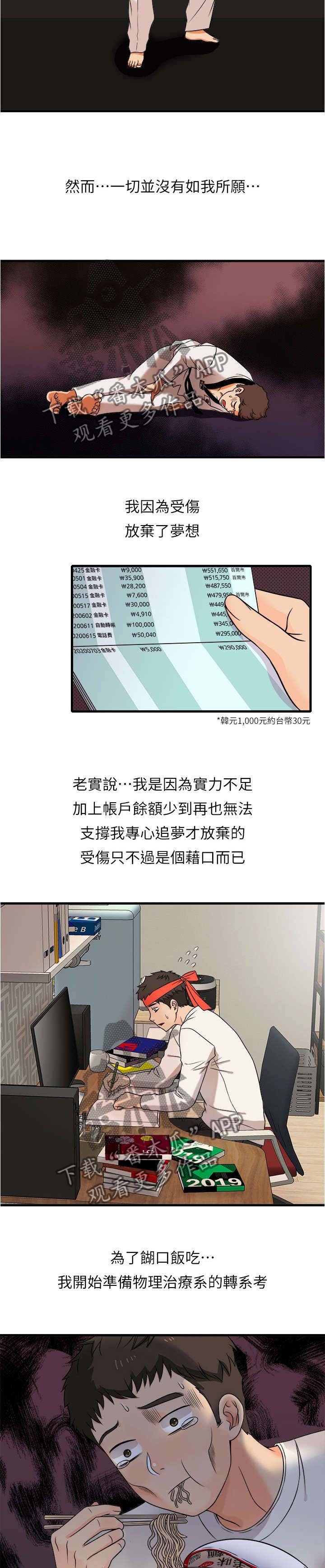 第1章：兼职