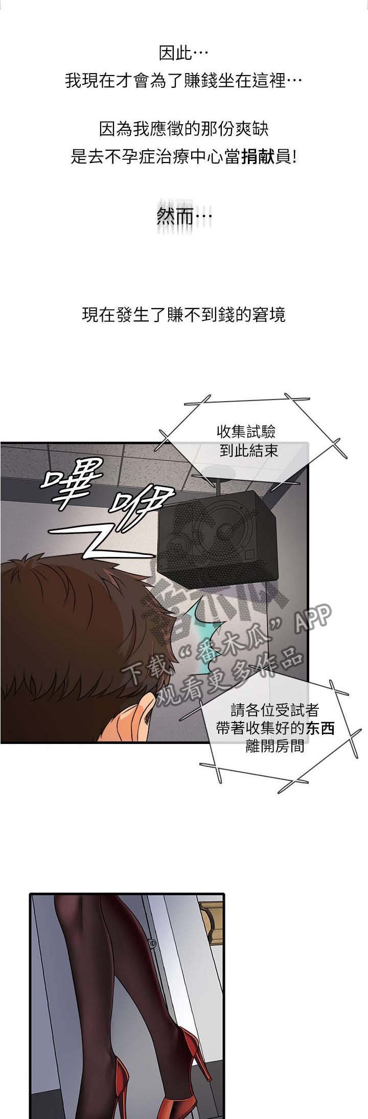 第1章：兼职