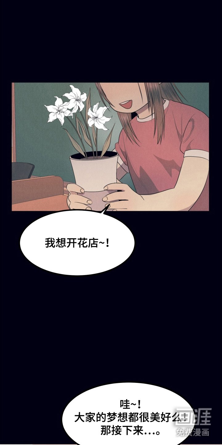 第6章：发热