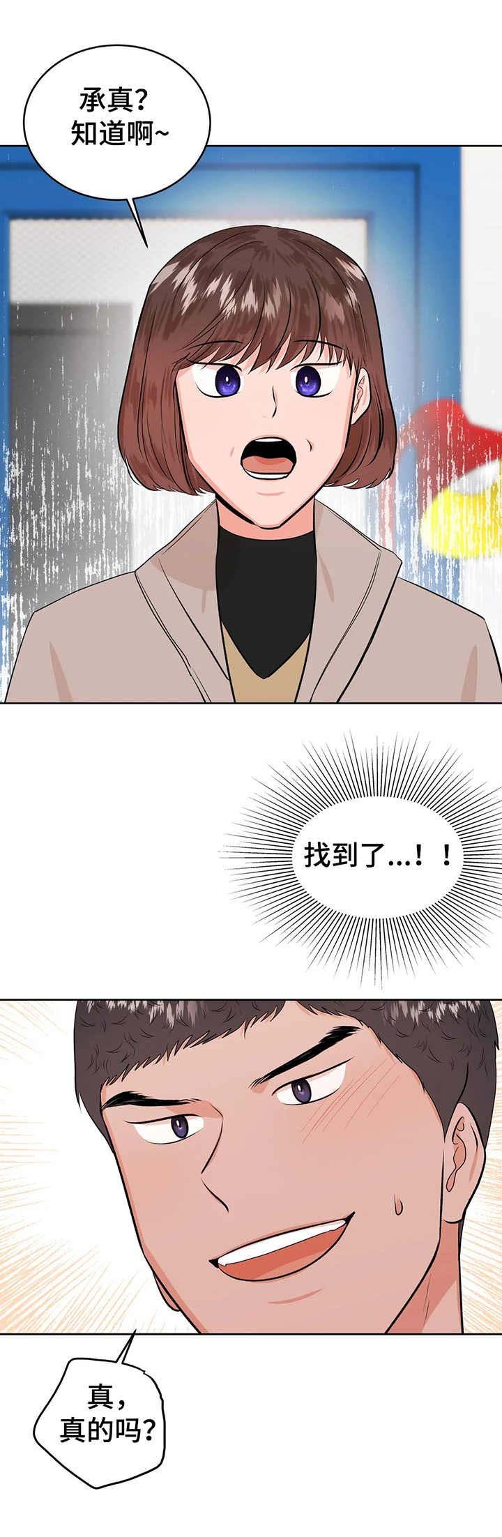 第24章：相册