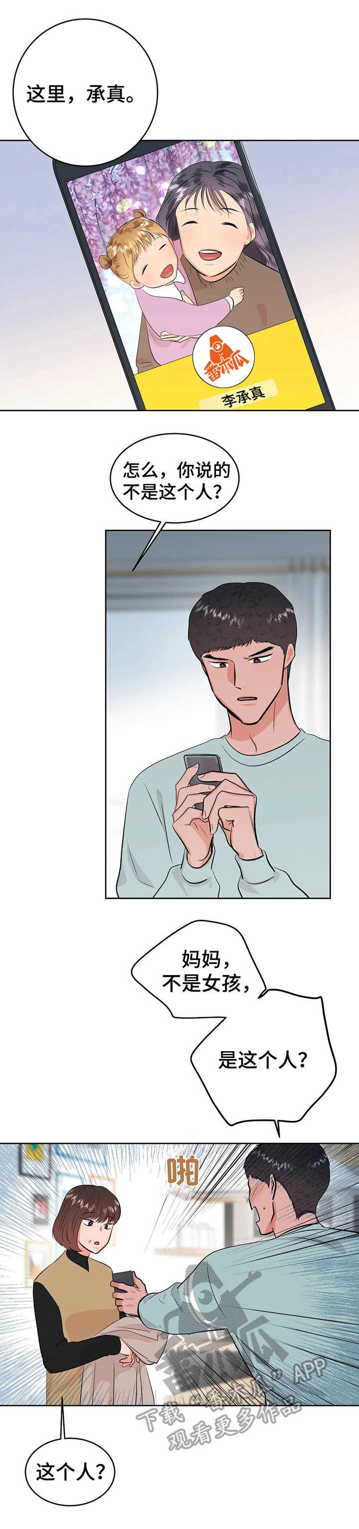 第24章：相册