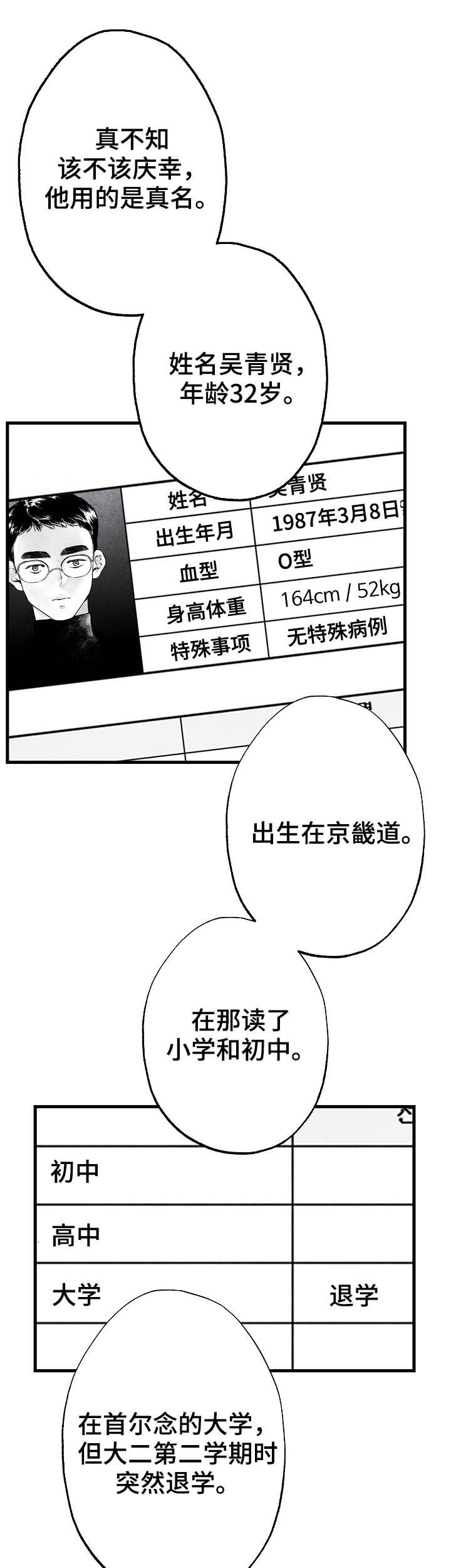 第80章：【第二季】过去