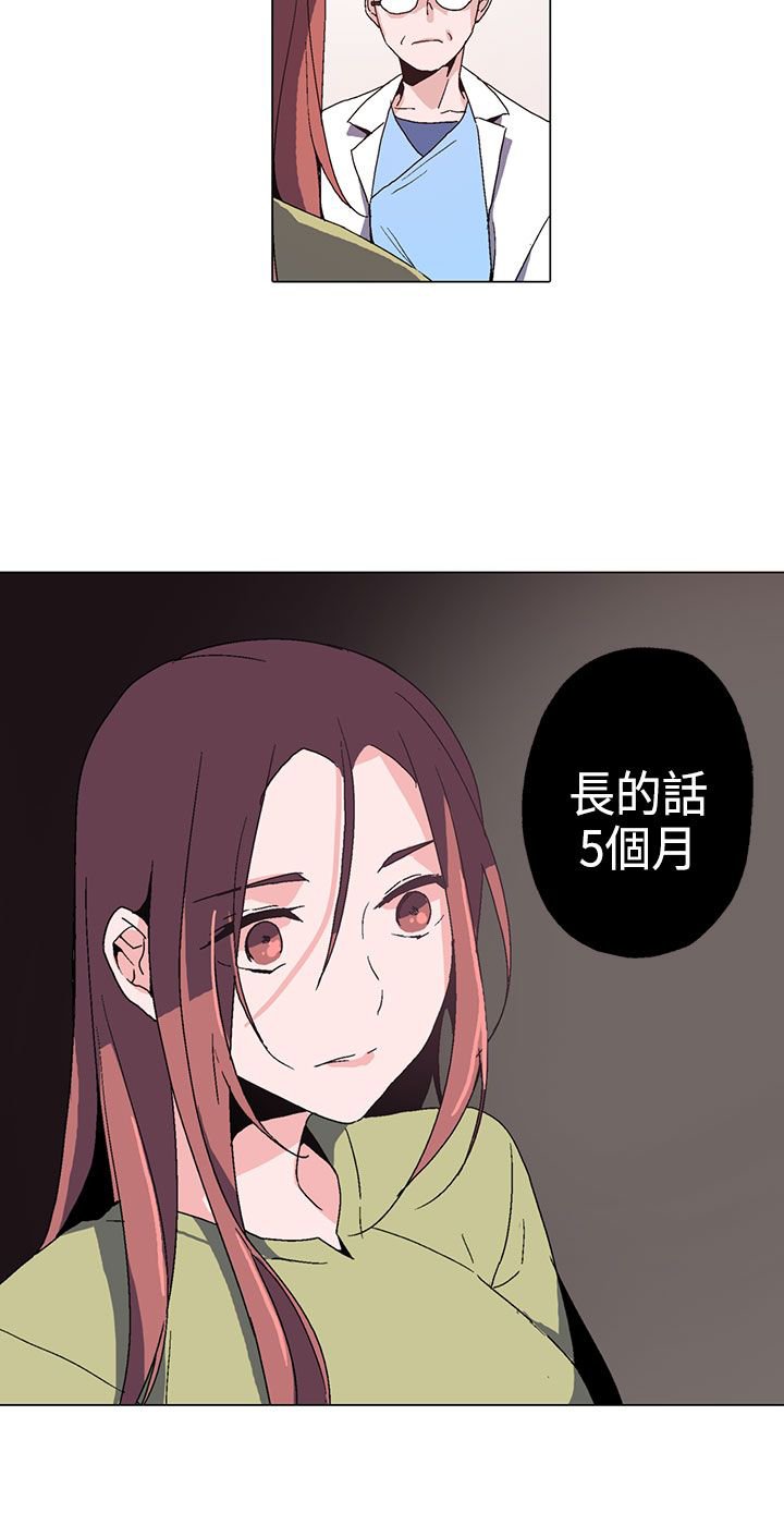 第1章：浪子