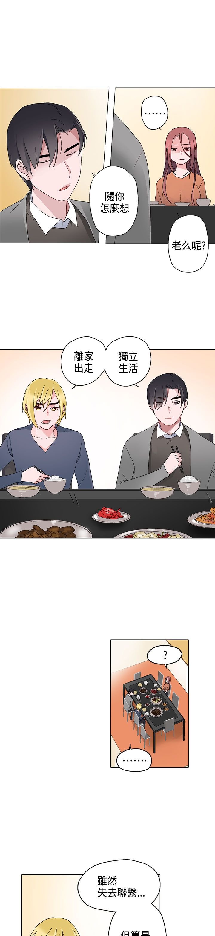 第6章：一样