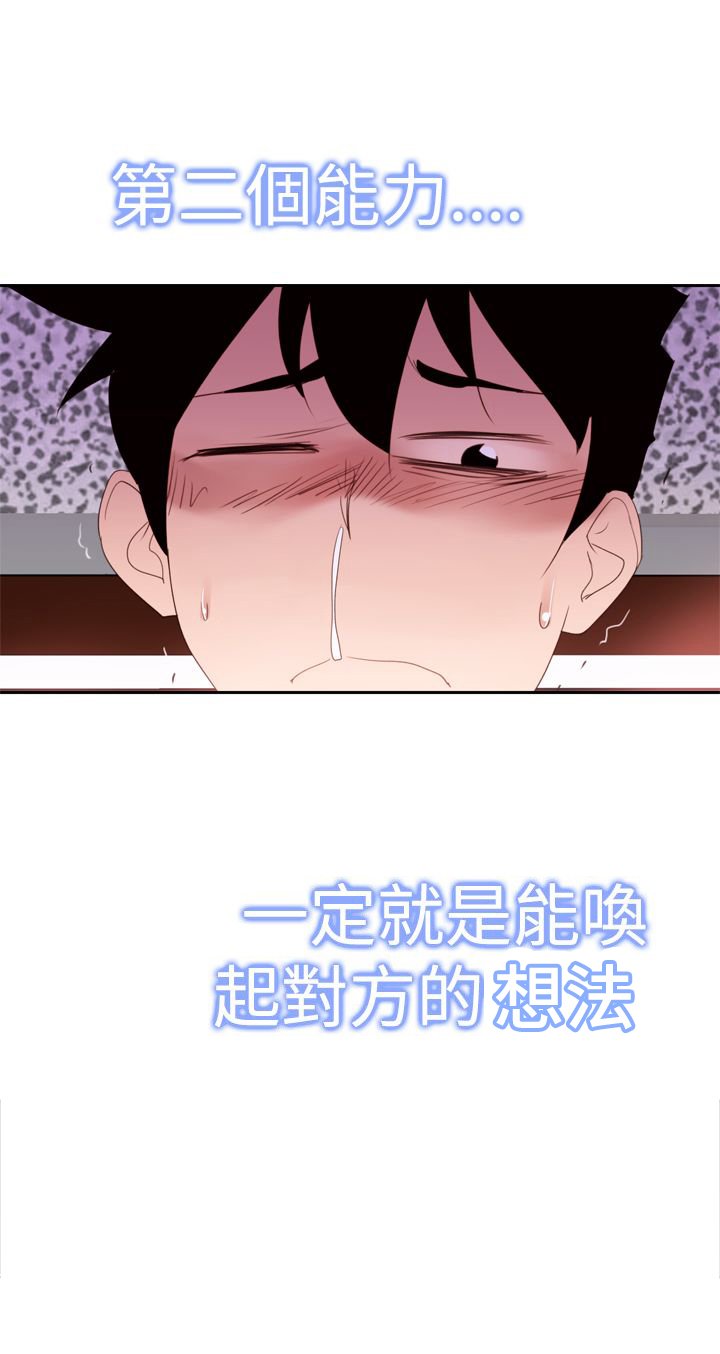 第21章：第二种超能力