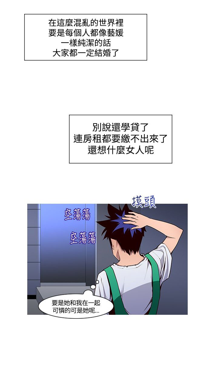 第3章：奇怪的影像