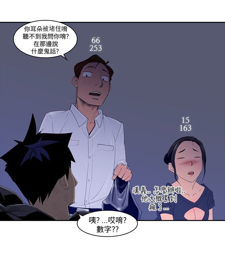 第3章：奇怪的影像