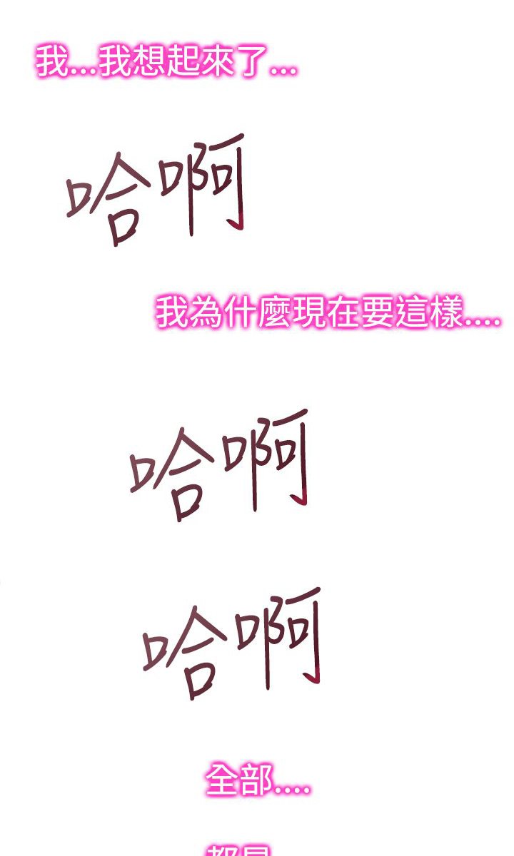 第36章：病情加重
