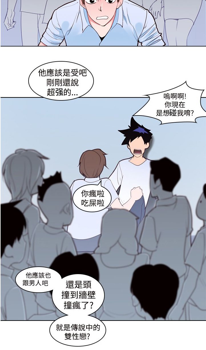 第6章：晕倒