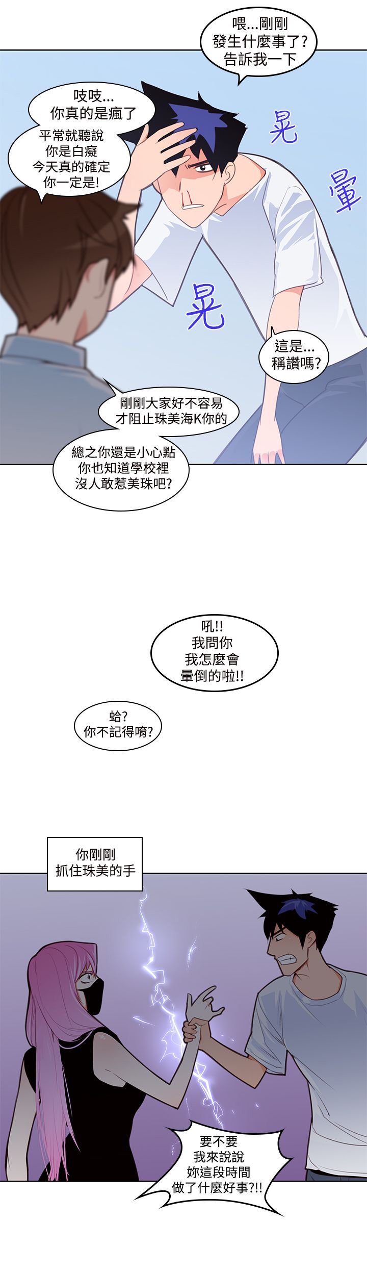 第6章：晕倒