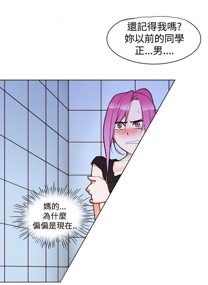 第6章：晕倒