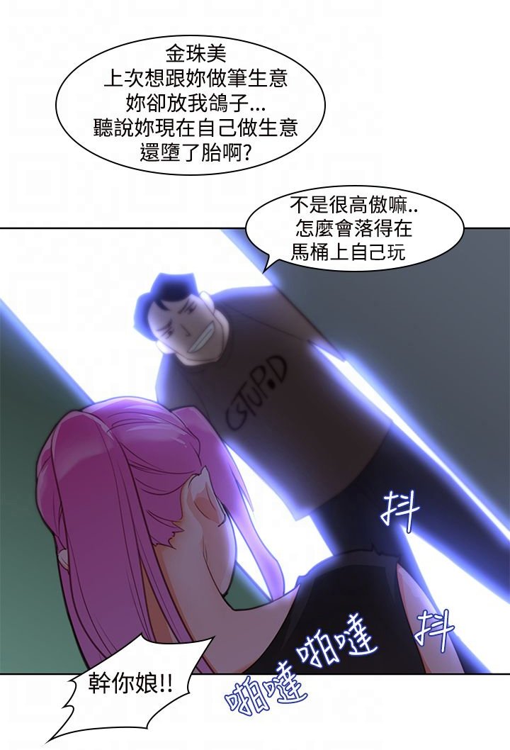 第6章：晕倒