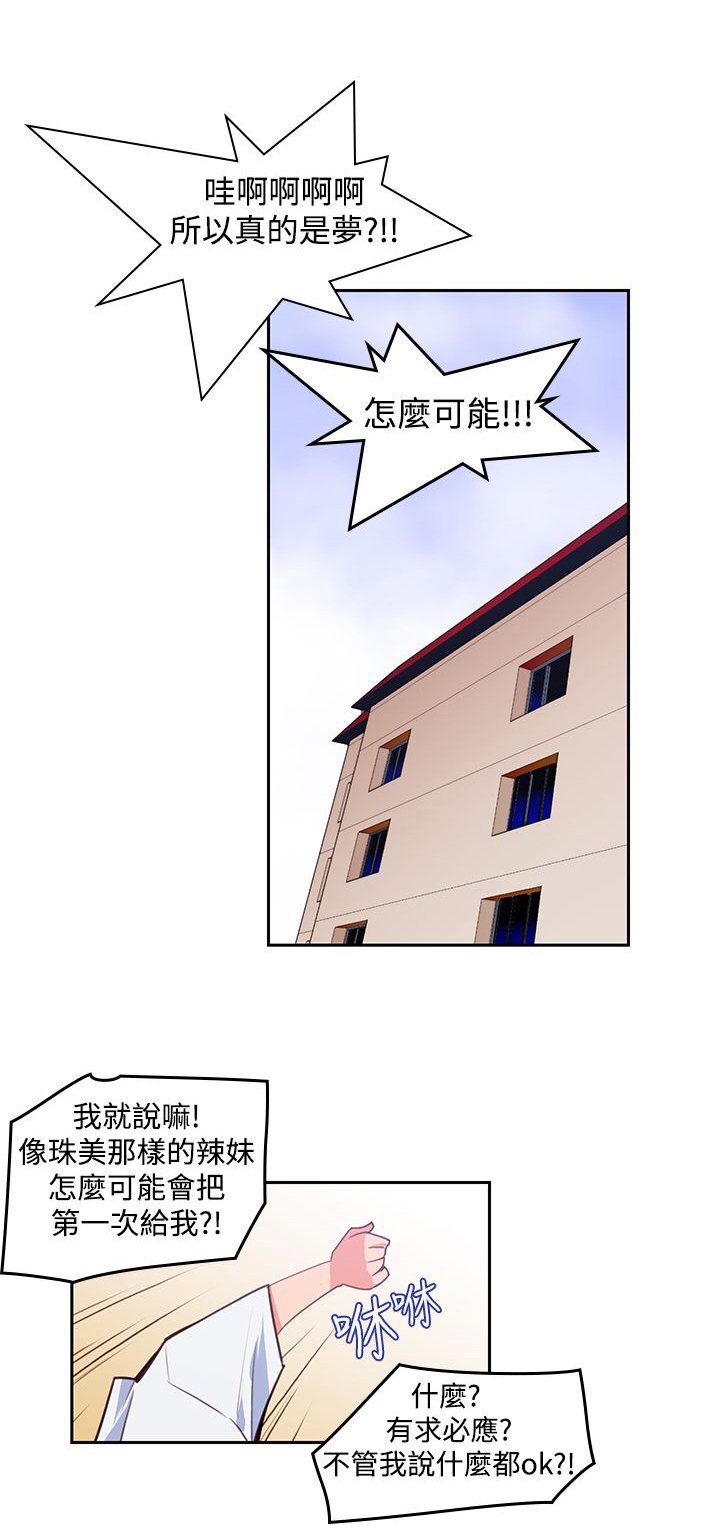 第8章：是梦吗