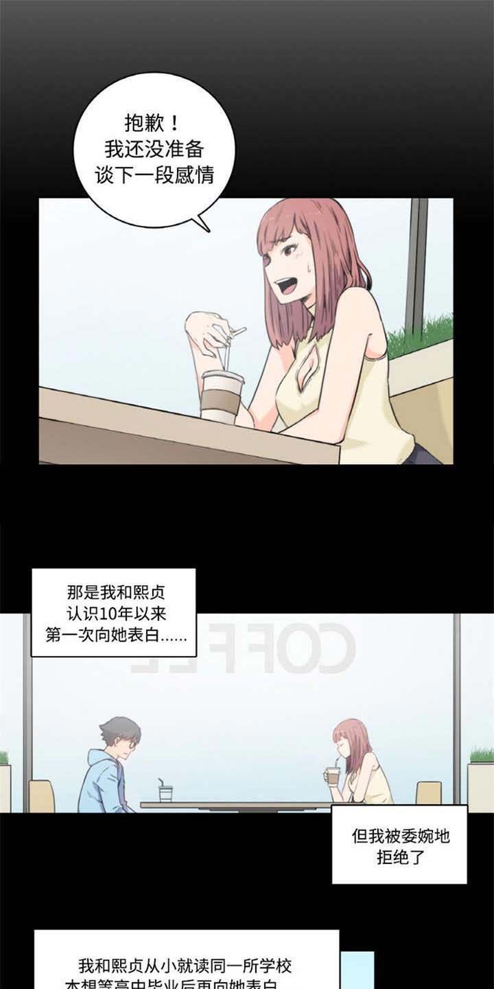 第6章：坚持
