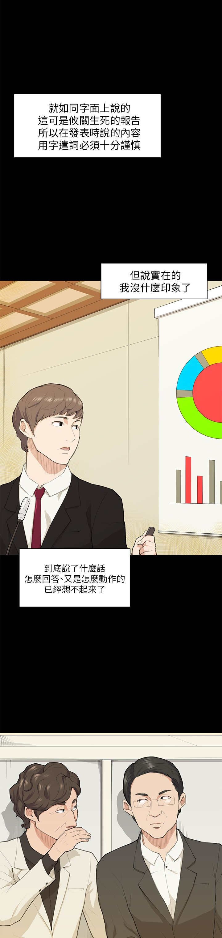 第15章：发表