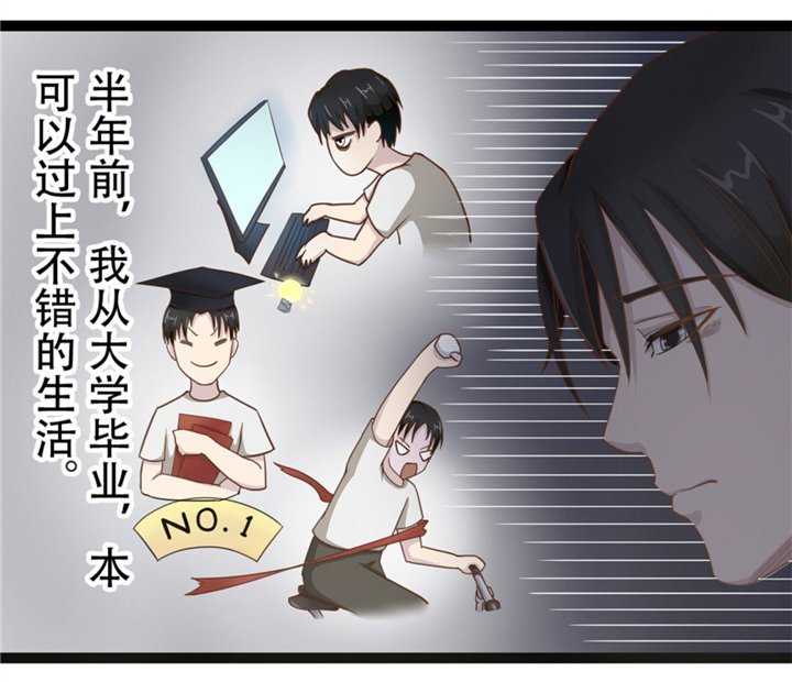 第1章：合约