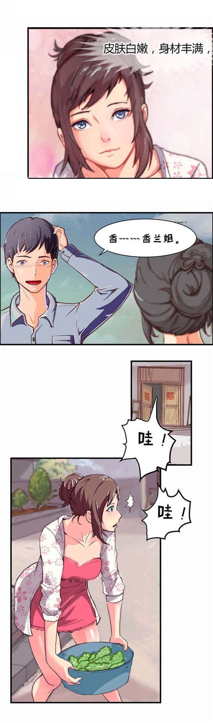 第1章：干活