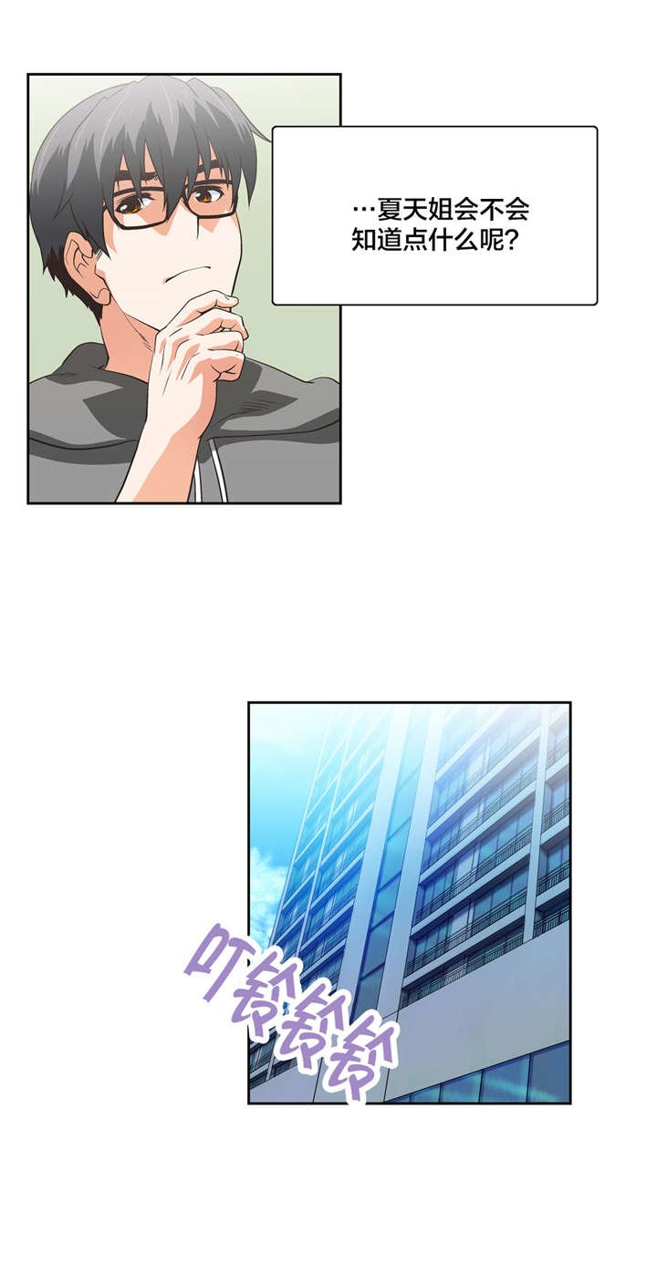 第59章：询问