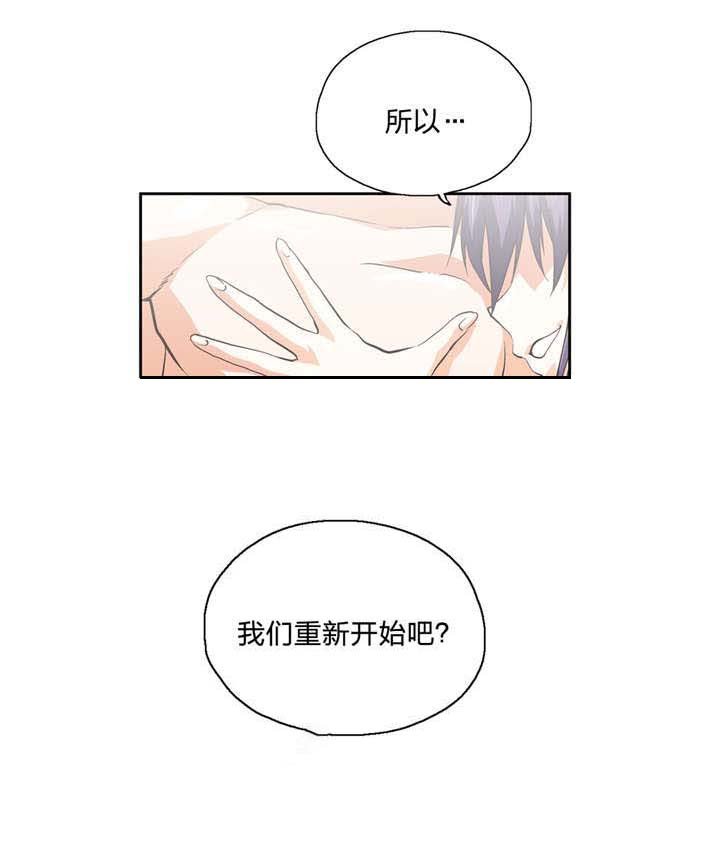 第97章：复合