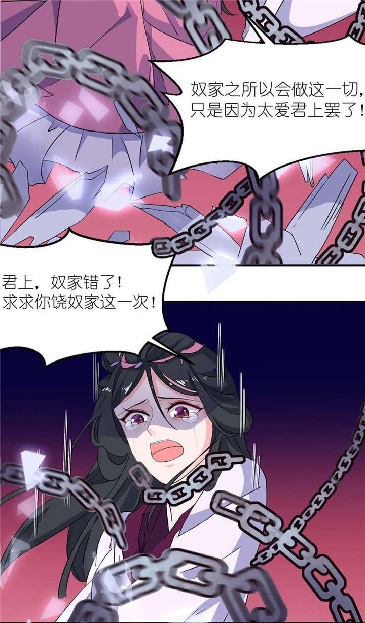 第22章：君上