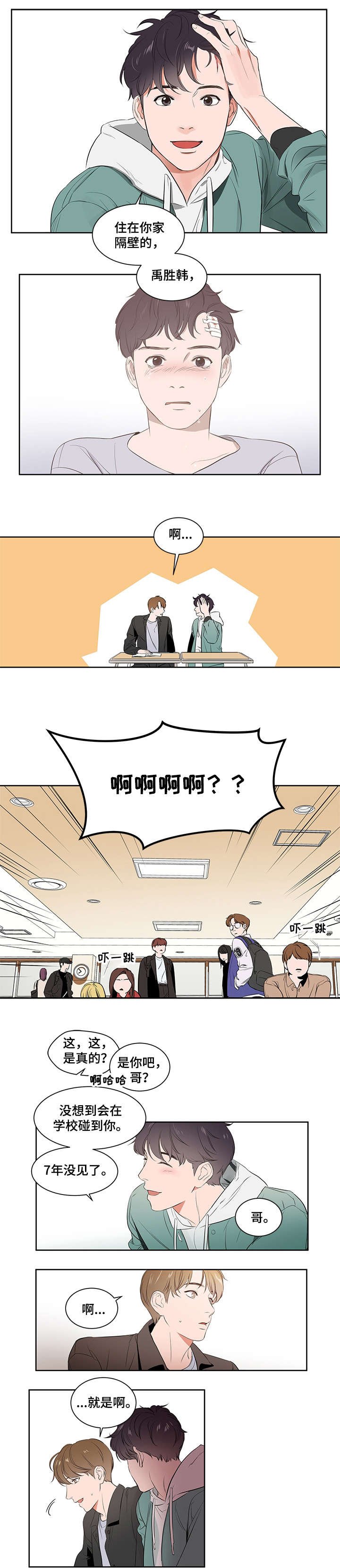 第1章：哥