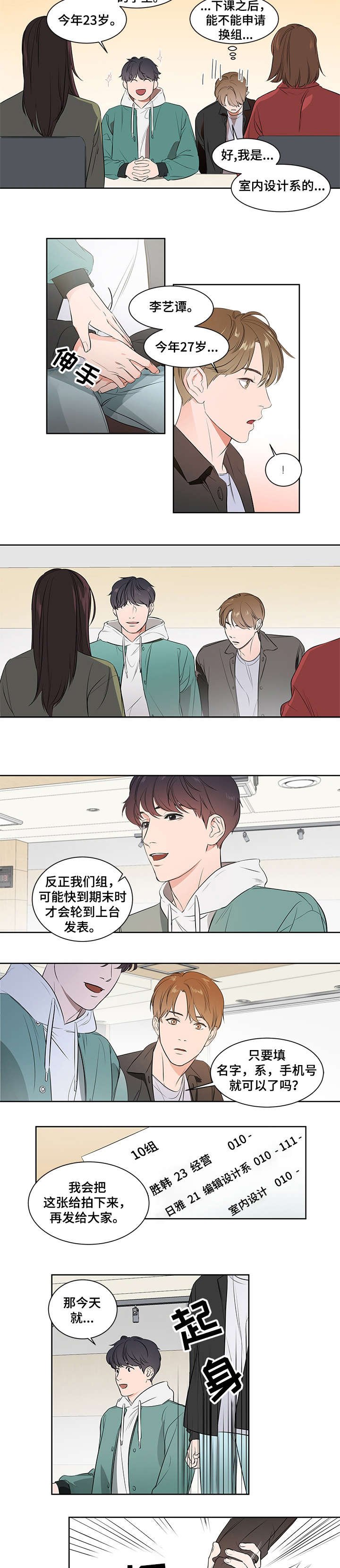 第1章：哥