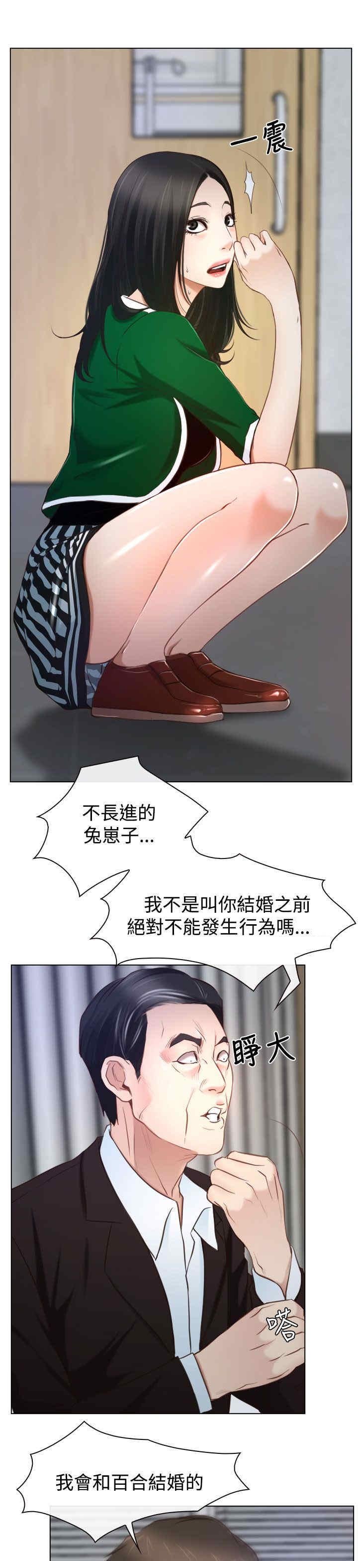 第29章：手段