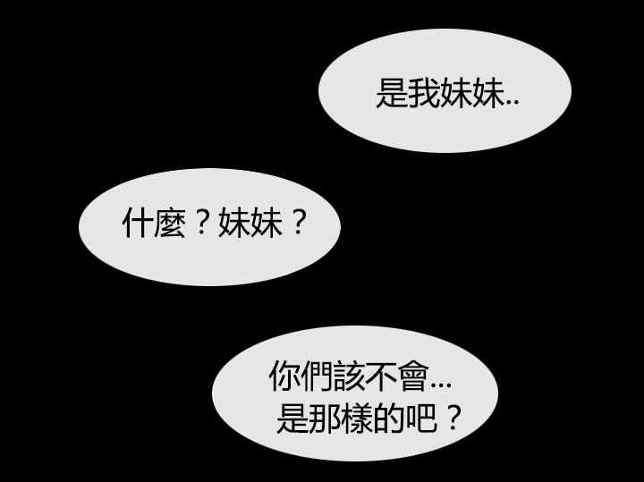 第79章：了解