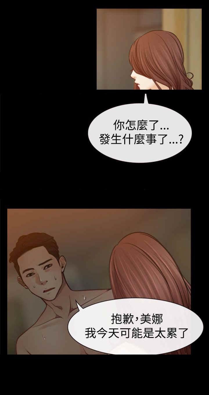 第8章：发烧