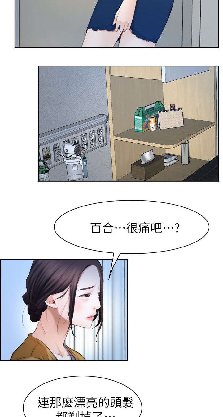 第92章：男人之间的交流