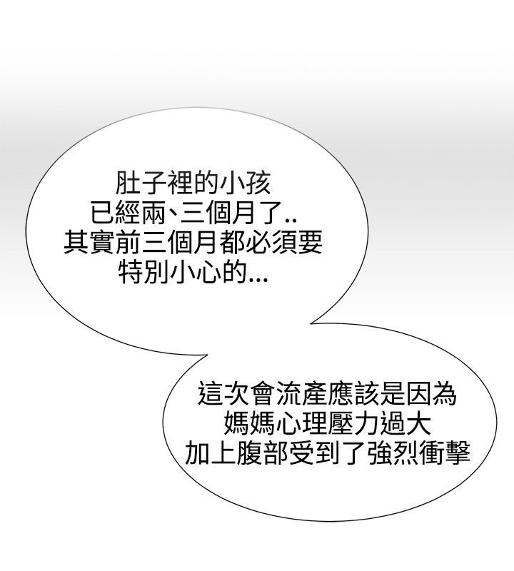 第12章：怀孕